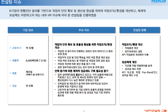 [일터혁신컨설팅]제조업 컨설팅 작업조직 및 작업환경 개선,임금체계 개선 사례